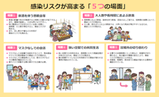 クラスター 5つの場面-s.png