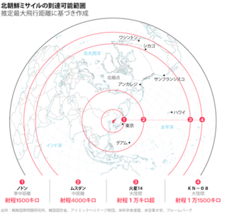 北朝鮮ミサイル到達可能範囲 500.png