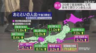 宣言継続の8都道府県 緩み? 700.jpg
